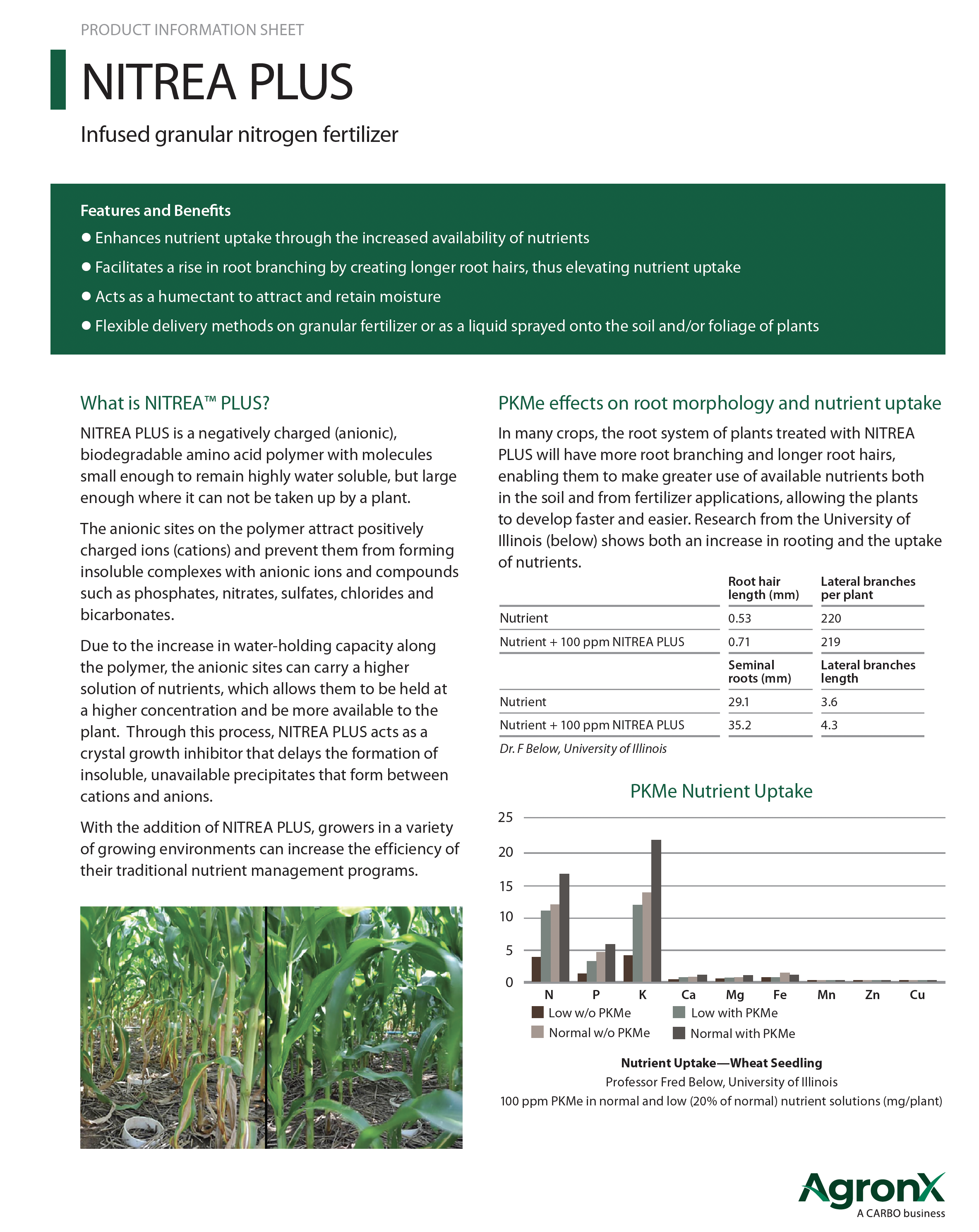 NITREA PLUS-Product-Information-Sheet 2